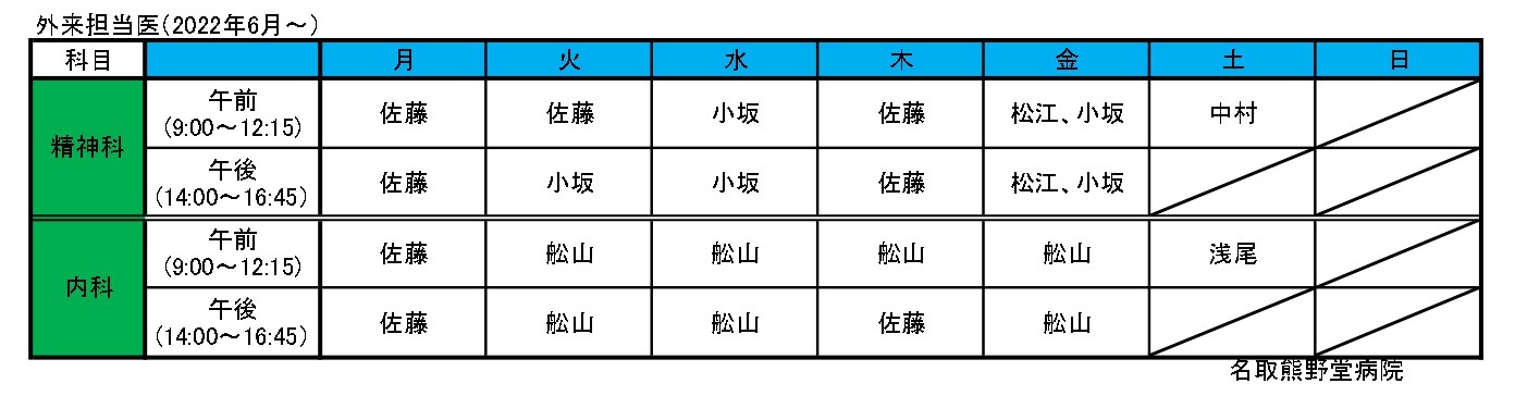 外来担当医表